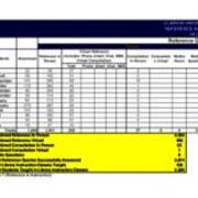 2016-2017 Reference and Instruction