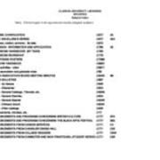 2007-02-20 Archives by Subject Term