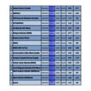 2013-2014 Copy of EBSCO Sub Totals