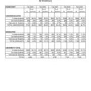 Enrollment by Residency