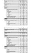 Total University Enrollment