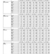 Instructional Faculty Headcount and Full-Time Equivalent