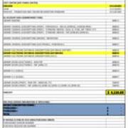 ALLOCATION WORKSHEET - 2021-2022 - 01 - JUL 7- GALE - AMT 4114.69