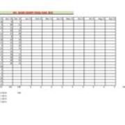 2015-01-22 UPS Running Package Count - Quarterly 2015