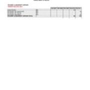Enrollment by Majors-Primary Majors Only