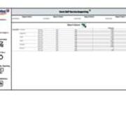 Spring 2023 - All Students - Classification by Time Status