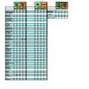 January 2009 Media Cataloging Statistics