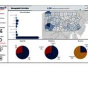Demographic Term Data - Fall 2022 - Headcount - New Graduate Students - PA County Map