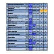 2013-2014 Copy of Database Searches