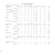 Fall 2007 Majors, by Race and Gender-Primary Majors Plus Non-Primary Majors