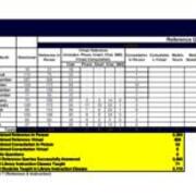 2017-2018 Reference and Instruction