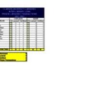 2022-07-05 Ginger McGiffin's Copy - Interlibrary Loan Statistics - 2021-2022 - Prison Libraries