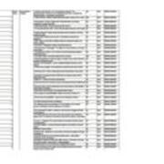 2018-09-27 Ex Libris - Electronic Inventory Title List  A-D