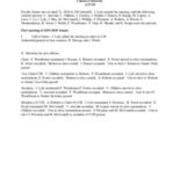 2020-04-27 New Faculty Senate Minutes