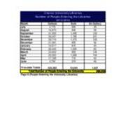 2013-2014 Entry Count
