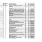 2018-09-27 Ex Libris - Electronic Inventory Title List L-O