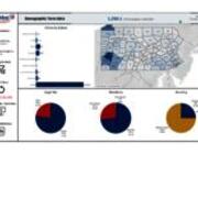 Demographic Term Data - Fall 2022 - FTE - Continuing-Other Graduate Students - PA County Map