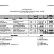 2016-02-18 Council of Trustees Agenda Attachment E