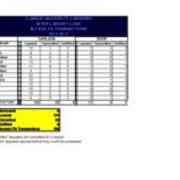 2018-12-07 Interlibrary Loan Statistics - 2013-2014 - Access PA