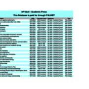 Unique Titles - AP Ideal - Academic Press