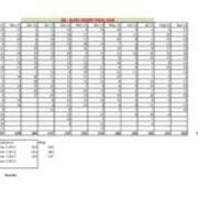 2015-01-22 UPS Running Package Count - Quarterly 2013