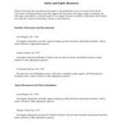 Safety and Equity Resources, ca. 2015
