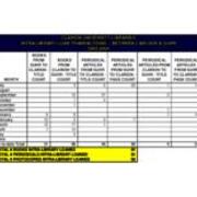 2003-2004 Intra Library Loan