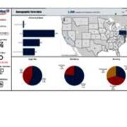 Demographic Term Data - Fall 2022 - Headcount - URM (Underrepresented Minority) - US Map