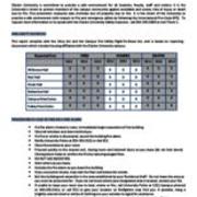 2014 CUP Annual Fire Safety and Statistical Report
