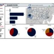 Demographic Term Data - Spring 2023 - Headcount - URM (Underrepresented Minority - PA County Map