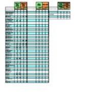 September 2008 Media Cataloging Statistics