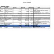 2010-2011 Database Support