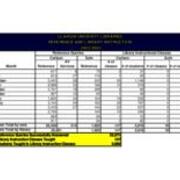 2003-2004 Reference and Library Instruction