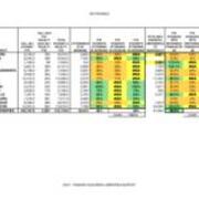 2012 Reference Table