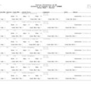 Summer Second 7-Week Session (Full Listing of Courses), 2017