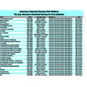 Unique Titles - American Chemical Society