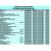 Unique Titles - Health Source Consumer Edition