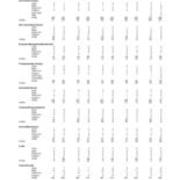 Instructional Faculty by Department and Gender