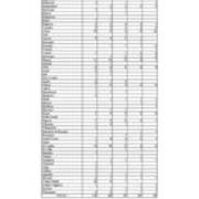 Country of Origin-International Students