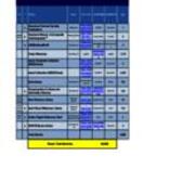 2012-2013 E-Book Circulation