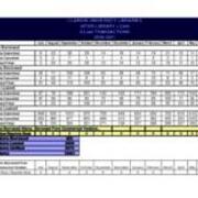 2021-07-21 Ginger McGiffin's Copy of 2020-2021 Interlibrary Loan Statistics - ILLiad