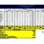 2019-2020 Circulation (Books, Periodicals, Reserves)