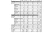 Total University Enrollment