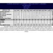 2010-2011 AV Expanded Statistics-Services