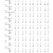 Full-Time Employees by Job Classification, by Race and Gender