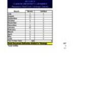 2014-08-05 Ariels to Venango 2013-2014 - Relais
