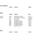 Program Additions, Eliminations, and Name Changes