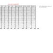 2021-02-02 UPS 2018 Running Package Count - 2013