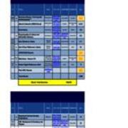 2015-2016 E-Book Circulation