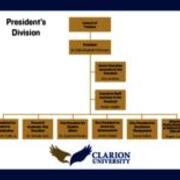 2021-2022 President